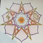 Geboortyemandala van Julika (zie wie ben ik)